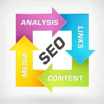 seo_internet_marketing