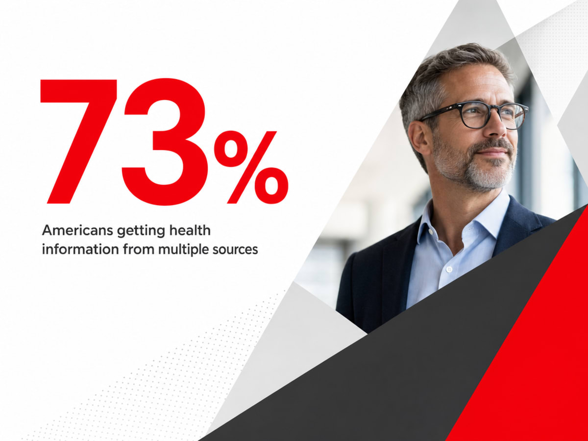 Infographic showing Americans getting health information from multiple sources
